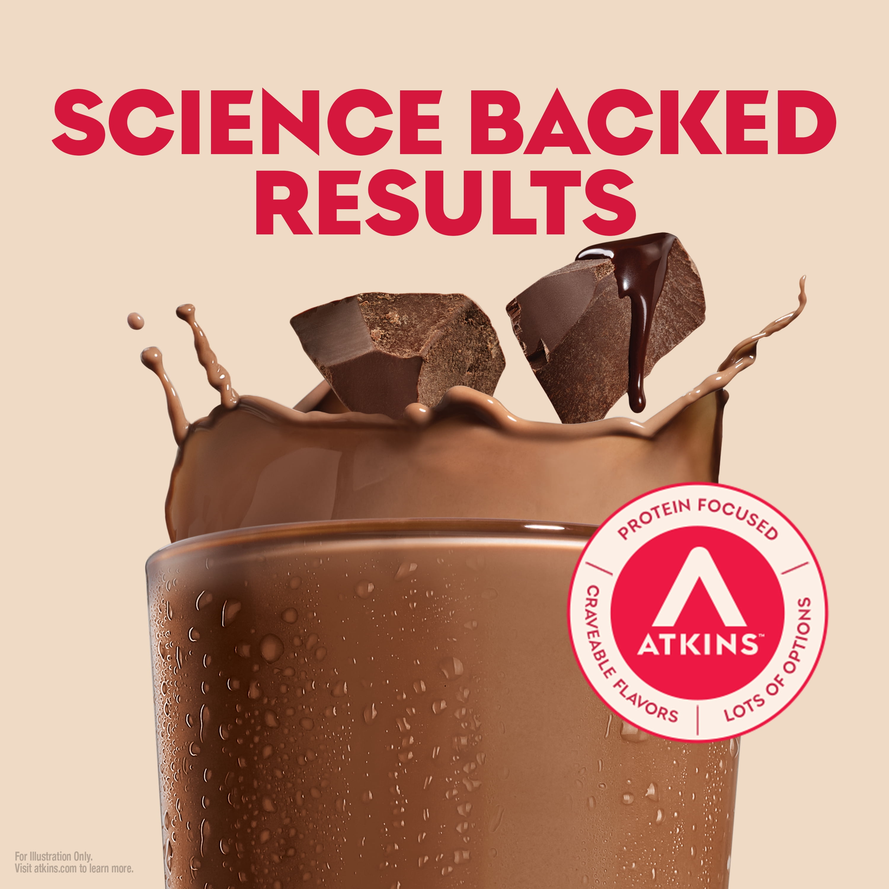 Atkins High Protein Shake, Chocolate Royale Flavor, 15g of Protein, 1g Sugar, Low Carb and Low Sugar Protein Shakes, Keto Friendly, 12 Count