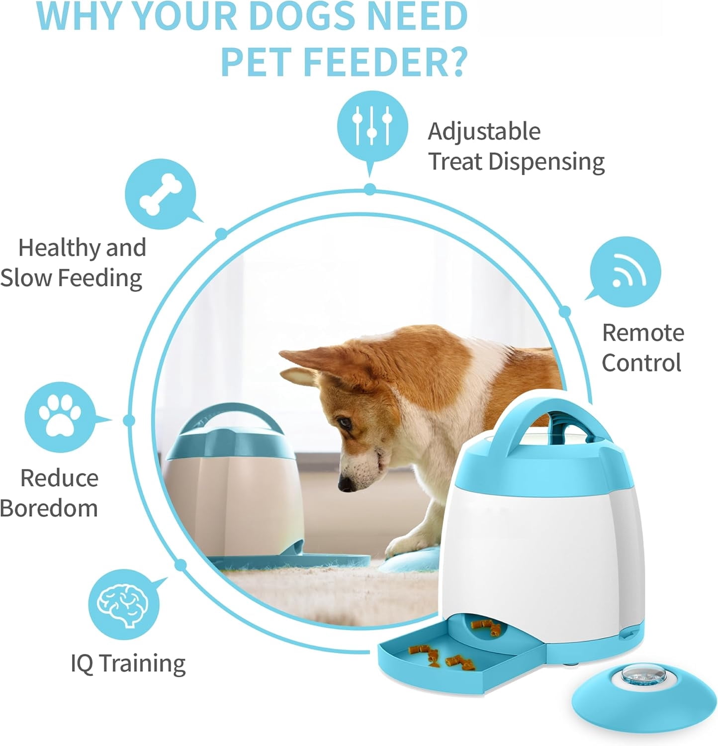 Automatic Dog Treat Dispenser – Interactive Puzzle Feeder with Button & Remote Control, Dual Power, Stimulation Toy for Indoor/Outdoor Play, Blue