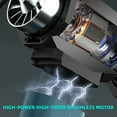 thumbnail image 4 of Electric Air Duster 130000RPM 41M/S Jet Dryer Blower Rechargeable Cordless with 2 Magnetic Nozzle Stepless Speed Control for Computer Keyboard, 4 of 7