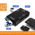 thumbnail image 1 of Lubelski 6-in-1 Multifunctional USB 3.0 Card Reader Mini Type-C TF-SD Card Reader OTG Adapter for Mobile Phone, 1 of 7