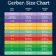 thumbnail image 5 of Gerber 8-pack Short Sleeve Bodysuits Conjunto de camisetas para bebés y niños pequeños bebés niñas, 5 of 5