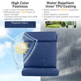 thumbnail image 3 of Aoodor 4Pcs Outdoor Dining Chair Cushion Set, 37" x 20" x 2.8", Navy Blue, 3 of 7