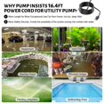 Sub Pump Pool Submersible Sump Pump 1.5HP 6000GPH, Heavy-Duty Portable Pump for Fast ...