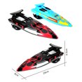 thumbnail image 5 of Kids RC Boat 2.4GHz High Speed Creative Remote Control Boat Racing Boat Pool Toy, 5 of 5