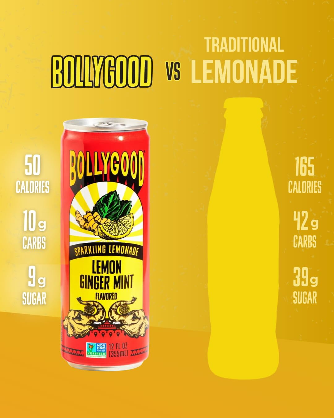 Bollygood Sparkling Lemon Ginger Mint Beverage Non-GMO 12oz Can