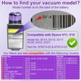 thumbnail image 3 of Aorsher 2 Pack Filters Replacement Parts Compatible with Dyson Vacuum V11 Torque Drive V11 Animal V11 Complete V11 Extra V15 Detect V15s Detect Submarine Vacuums, 3 of 10