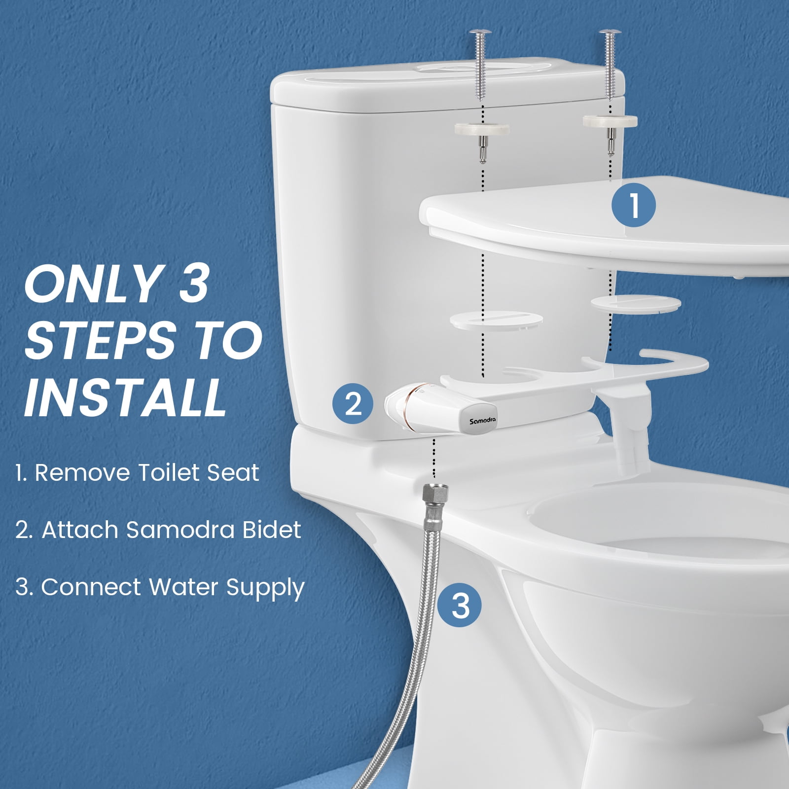 SAMODRA Ultra-Slim Bidet Attachment for Toilet - Dual Nozzle Hygienic Bidets for Existing Toilets - Adjustable Water Pressure Fresh Water Toilet Bidet