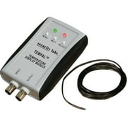 Security Labs Tempal Temperature Monitoring Over Video