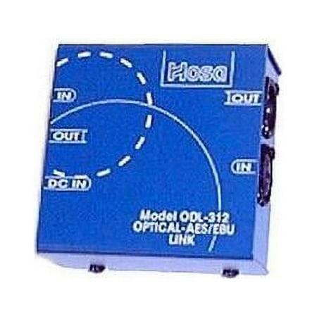 UPC: 0728736025417 | INTERFACE S/PDIF OPTICAL – AES/EBU