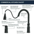 thumbnail image 3 of Black Kitchen Faucet Single Hanle 2Hole Sink Mixer Faucet Pull Out/Down Sprayer, 3 of 16