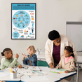 thumbnail image 5 of LOLUIS Circle Of Control Poster, Mental Health Poster for Kids Teens, Therapist Office Decor (Unframed 16"x24"), 5 of 7