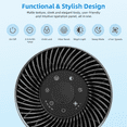 thumbnail image 6 of Air Purifiers for Large Room up to 1u095 Ft² Home Bedroom, H13 True HEPA Filter Cleaner Effectively Reduce Smoke, Dust, Pollen, Pet Dander, Odors, Gray, 6 of 6