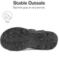 thumbnail image 5 of CHICVOMEY Hiking Sandals for Men - Outdoor Sport Sandals with Massage Beads Insole & Adjustable Straps - Non-Slip Lightweight Water Sandals for Summer Beach, 5 of 9