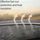 thumbnail image 3 of Car Dashboard Pad for Model Y 2024 Dash Mat Sunshade Non-Slip Dustproof Protector Cover Accessories, 3 of 5