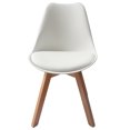 thumbnail image 2 of Set dos piezas silla para comedor color blanco en PP con patas de madera con asiento tapizado en material PU Acolchonado Euroluce Contemporary Design Estilo Eames, 2 of 4