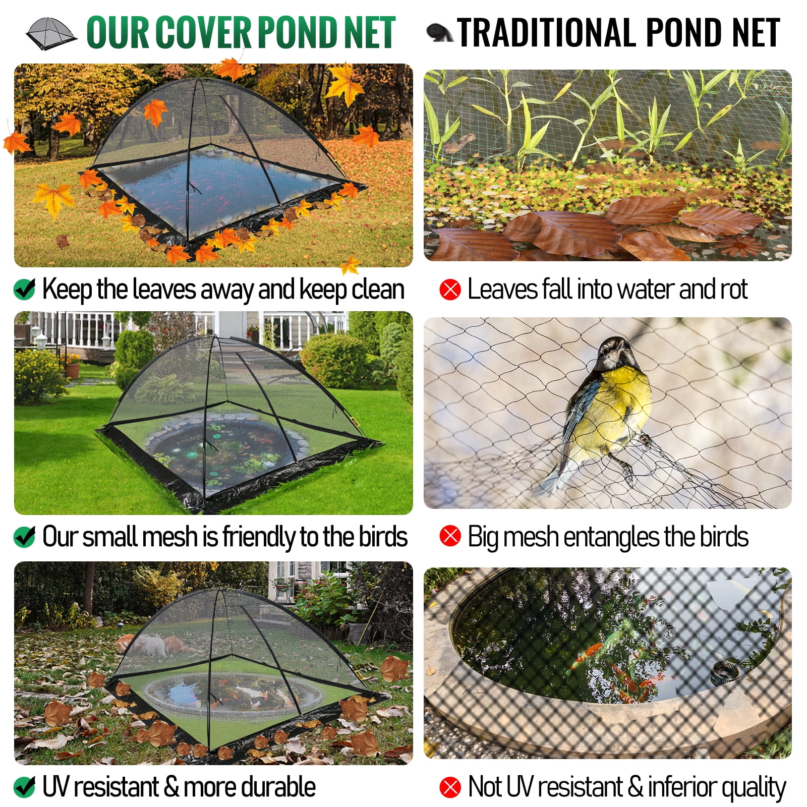 Nylon Mesh for Pond Pool and Garden to Protect Fishes Plants from Leaves and Predators 10x14 FT Pond Netting Dome Net Toyswill Premium Outdoor Pond Garden Cover Pond Dome with Tent Ropes and Zipper 
