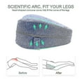 thumbnail image 3 of HEFEI，Orthopedic Pillow For Sleeping Memory Foam Leg Pillows, 3 of 5
