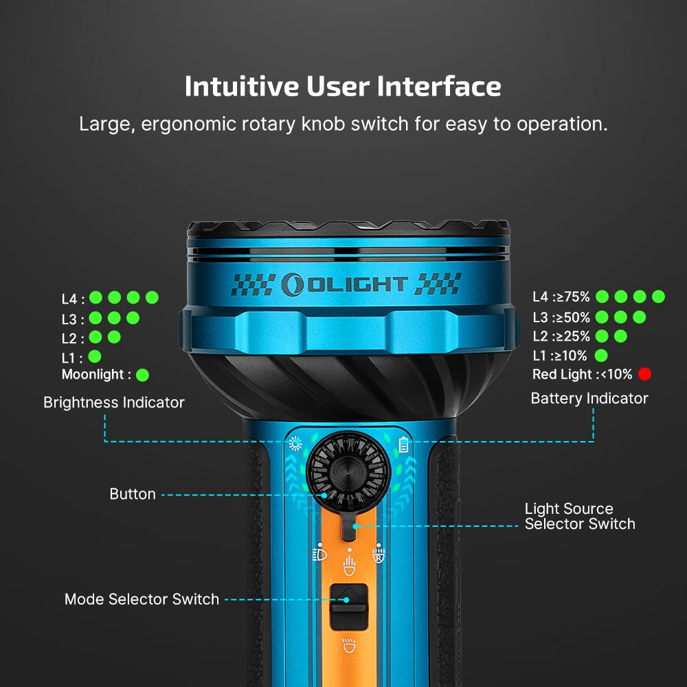 OLIGHT Marauder Mini 2 Bright Flashlight 10,000 Lumen with 750 Meters Beam Distance, Rechargeable Light with Dual Charging & 5 Lighting Modes for Outdoor, Camping, Emergencies (Roadster)