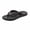 Black, variant on Unisex Navy Blue Flip Flops - Comfortable EVA Sandals with Arch Support for Men & Women, Lightweight Non-Slip for Beach, Pool, Casual & Indoor Use,Size 6.5-7