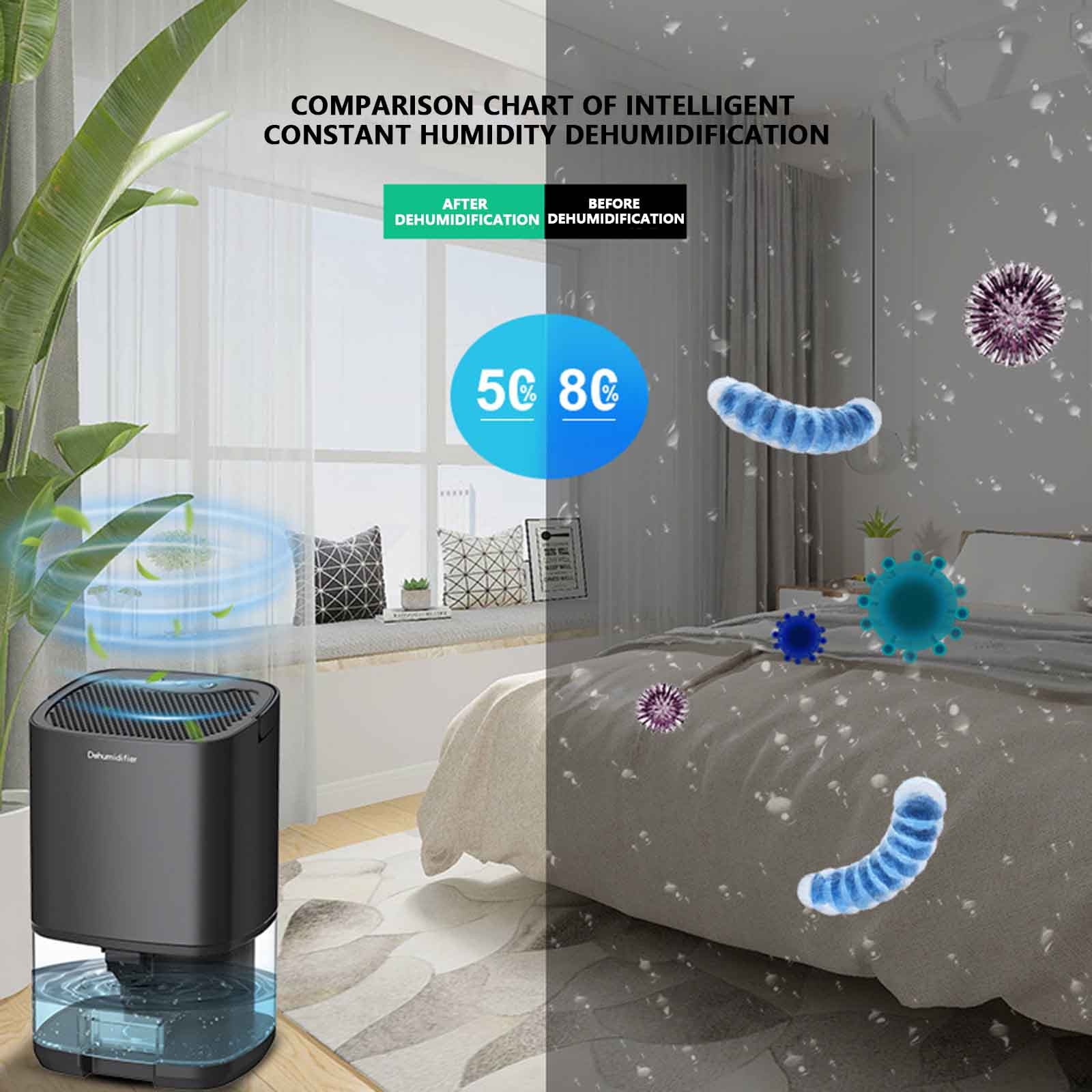 THOPBPRK Portable Dehumidifier for Bedroom Quiet Air Dryer for Home Closet Basement High Efficiency Moisture Absorber with Easy-Operation Function Compact Modern Design, 1Pc Black