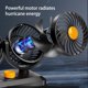 thumbnail image 5 of Ventilador de coche, pequeño ventilador giratorio de doble cabezal, suministros para camiones de 5 V/12 V/24 V, gran refrigeración eólica, ventilador de escritorio silencioso., 5 of 9