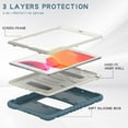 thumbnail image 3 of Dteck Case for Apple iPad 8th Generation 10.2" (2020),Shockproof Rubber Armor 3-Layer Protection iPad 7th Gen 10.2-inch 2019 Case Hybrid Hard Kicstand Cover without Screen Protector,Cornflower Blue, 3 of 6