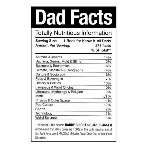 Dad Facts : Totally Nutritious Information (Hardcover)