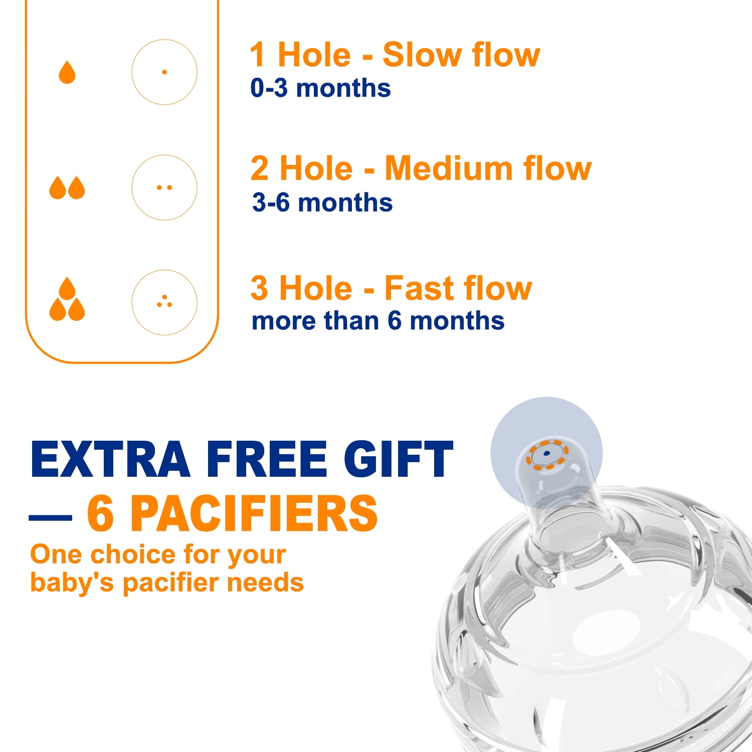 Imitation Breast Feeding Milk Bottle 3 5oz Plus 3 8oz Baby Bottle with 6 Extra Nipples and a Bottle Brush 13 pecks