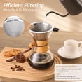 thumbnail image 4 of Pour Over Coffee Maker 20 OZ, 6 Cup Borosilicate Glass Drip Coffee Maker with Reusable Stainless Steel Filter and Cork Grip for Home Café 600 ML, 4 of 18