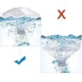 thumbnail image 3 of Floating Pool Led Tub Lights Lamp for Bath Disco Pond Swimming Pool Child Bath Toys, 7 Modes Assorted Color Battery Operated, 3 of 7