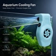 thumbnail image 4 of Forestwhale Aquarium Cooling Fan USB Silent Water Chiller 2-Speed Adjustable Aquarium Cooler for Saltwater Freshwater Tanks 2.8"x5.5", 4 of 5