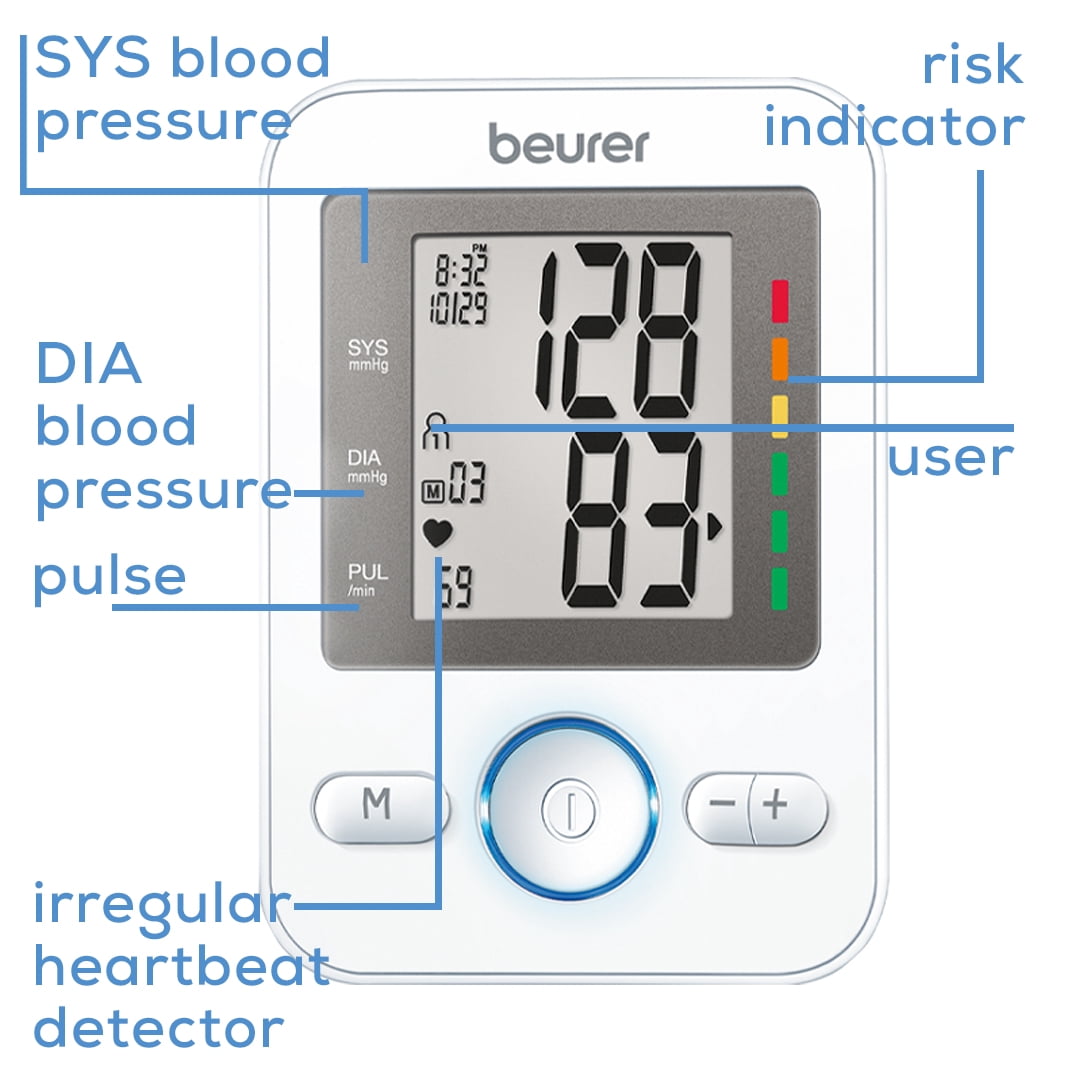 Beurer Upper Arm Blood Pressure Monitor with Large Automatic Cuff,  BM31