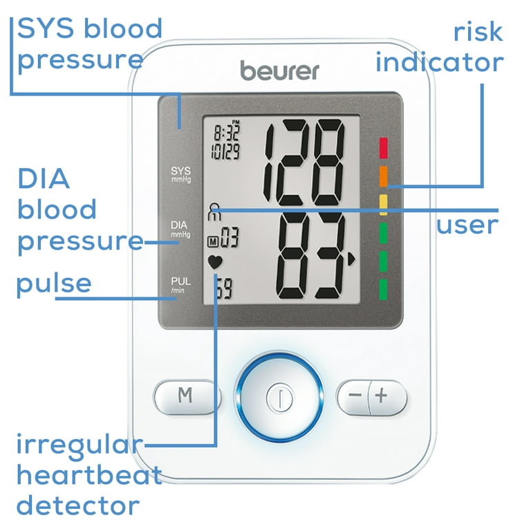 Beurer BM76 Upper Arm Blood Pressure Monitor with Irregular Heartbeat Detection