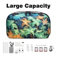 thumbnail image 3 of Plant Waterproof Oxford Fabric USB Organizer Storage Box Charger Phone Case Cell Phone Cord Organizer 5.9x9.44x3.14 in., 3 of 6