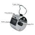 thumbnail image 4 of Ax Gear Compteur de Comptage Manuel à 4 Chiffres Clicker Taille Plam Pratique, 4 of 6