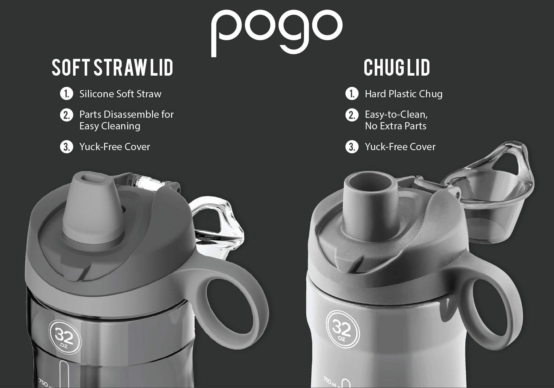Pogo BPA-Free Plastic Water Bottle with Chug Lid, 32 oz. – Kitchen Hobby