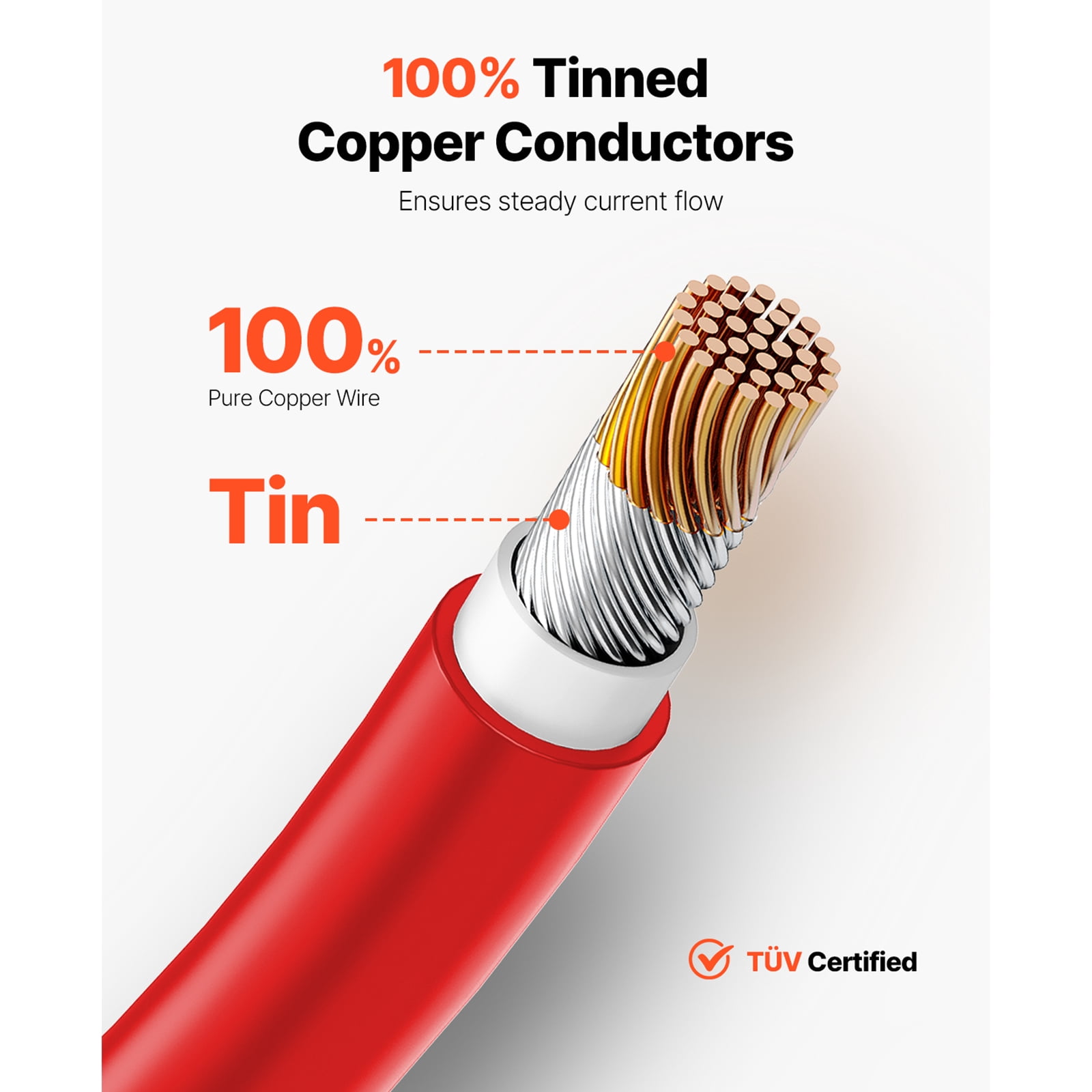 KFFKFF 100FT Solar Panel Extension Cord, 10AWG Solar Cord Extension, 6mm² IP67 Water-Resistant PV Wire for Domestic, Marine and Recreational Vehicle Solar Modules, Red