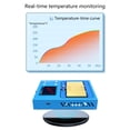 thumbnail image 6 of MOMOJIA High Temperature Resistant Ceramic Heating Module Feature Modular Design For Workshop Use, 6 of 11
