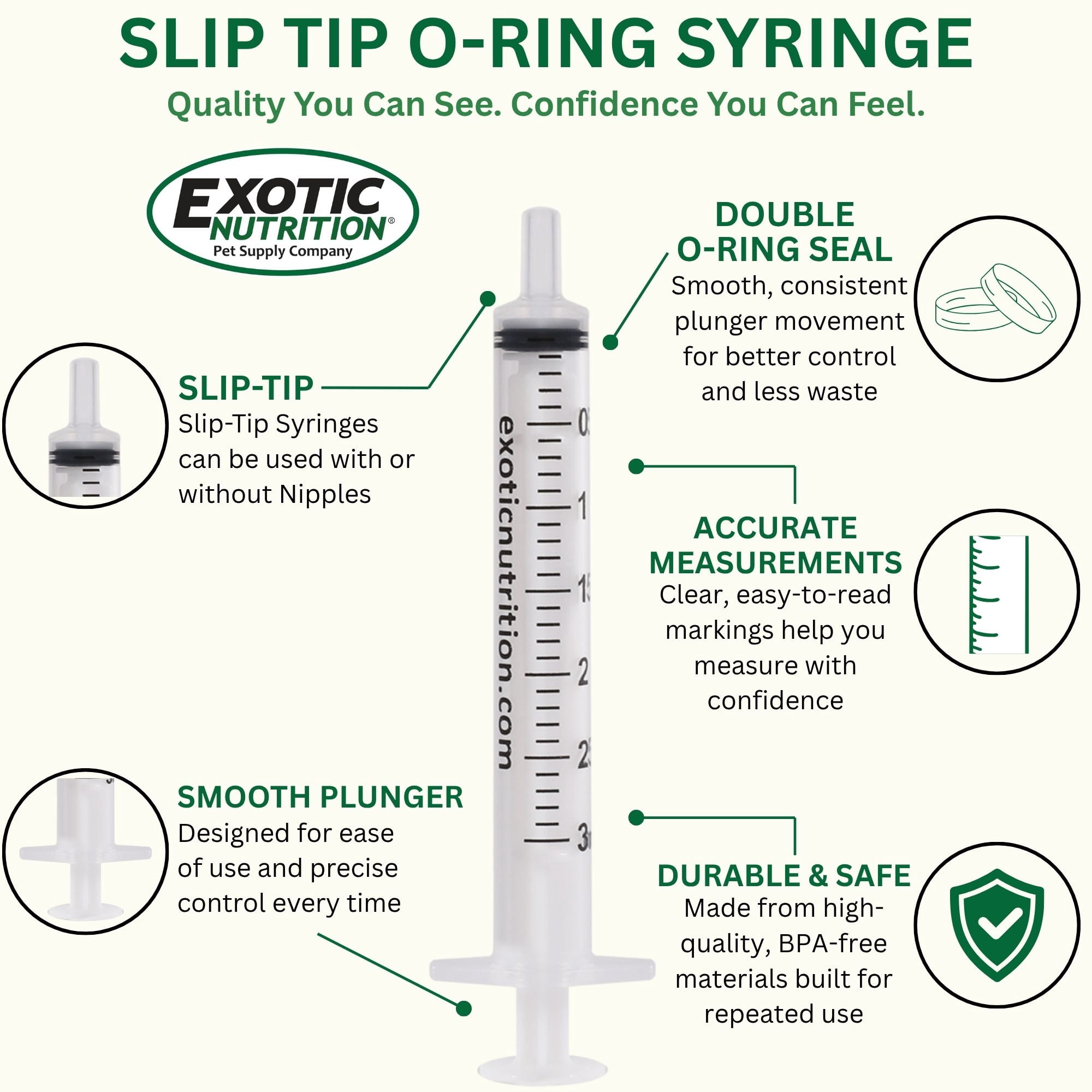 Exotic Nutrition 1mL Slip-Tip Feeding Syringes 24 pack - Walmart.com