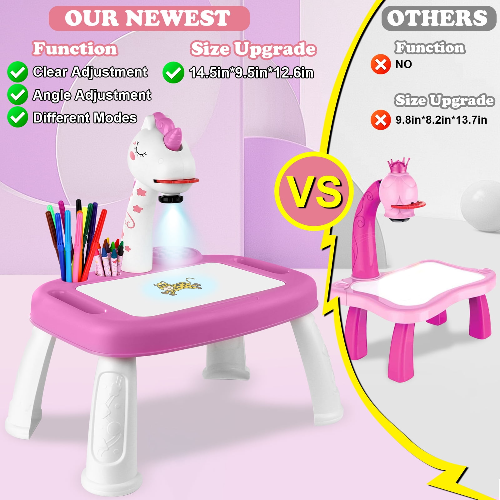 Konijiwa Unicorn Drawing Projector,Art Projector for Tracing,Arts and Craft Kits for 3+ Years