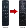 Allimity N2QAYA000008 Replaced Remote Control Fit for Panasonic