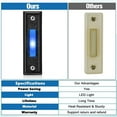thumbnail image 2 of 2 Pcs Lighted Doorbell Button, NOGIS Wired Door Bell Push Buttons LED Door Chime, Wall Mounted Doorbell Switch Garage Doorbell Button for Most Door Bell Chimes Most Door (Warm Light), 2 of 7