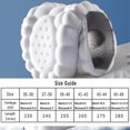 thumbnail image 4 of Besaturate 4D Insoles - 4D Clouds Technology Insole - Super Soft! - Cloudstride 4D Insoles - Acupoint Massage Insole For Foot & Joint Support 1Pair, 4 of 4
