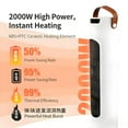 thumbnail image 5 of BotaniNest Portable Space Heater With Remote Control Fast Heating Ceramic Tower For Indoor Home Use Quiet Energy Efficient Personal Warmth, 5 of 5