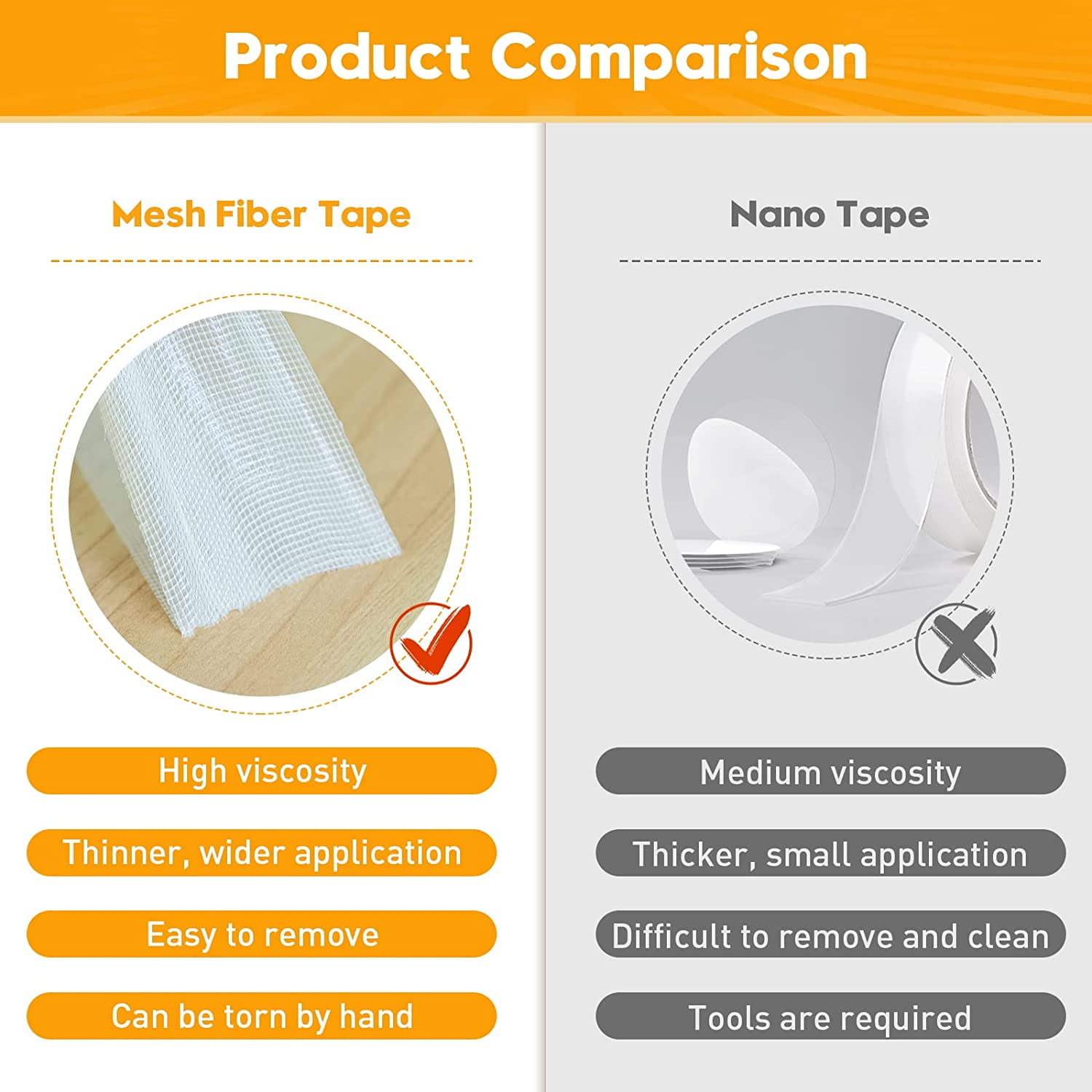 MILEQEE Double Sided Tape Heavy Duty, 1.18 x 66FT, Universal High Tack  Strong Wall Adhesive with Fiberglass Mesh, Super Sticky Resistente Clear  Tape