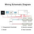thumbnail image 4 of Yeacher 8-Channel Concentrator Hub Controller 8 Sub-chamber Electric Valve Control Box for Underfloor Heating System Air Conditioner Temperature Controller Gas Boiler Circulating Pump Water Boiler, 4 of 7