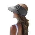 thumbnail image 2 of Womens Visor Wide Hat Summer Protection Face Beach Sports Cap, 2 of 4