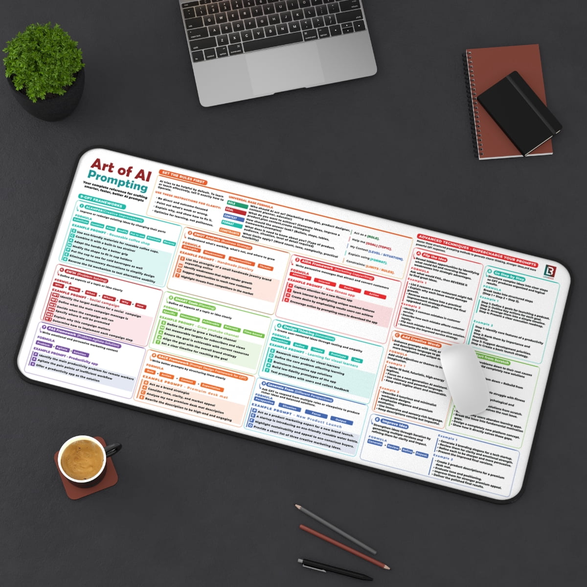 Chat GPT Frameworks for Writing Better AI Prompts Cheat Sheet Desk Mat 16×32 | ChatGPT Desk Pad with Advanced Prompt Frameworks Formulas-White