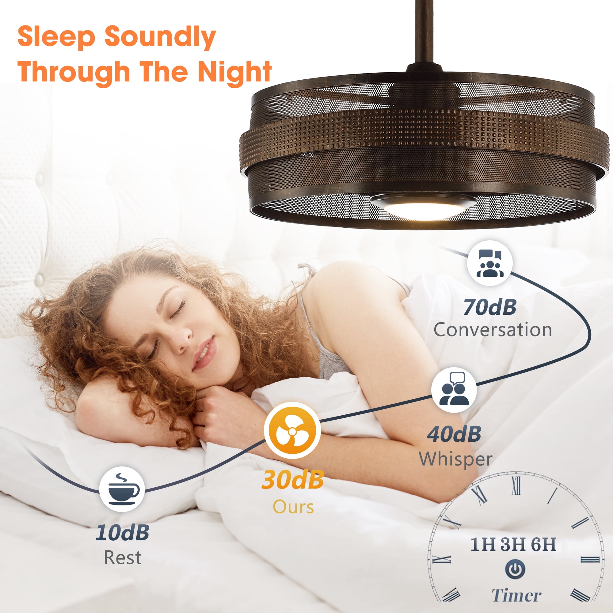 Parrot Uncle 21" Industrial 3-Blade Drum Ceiling Fan with Remote and LED Light, 3000K LED Ceiling Fan