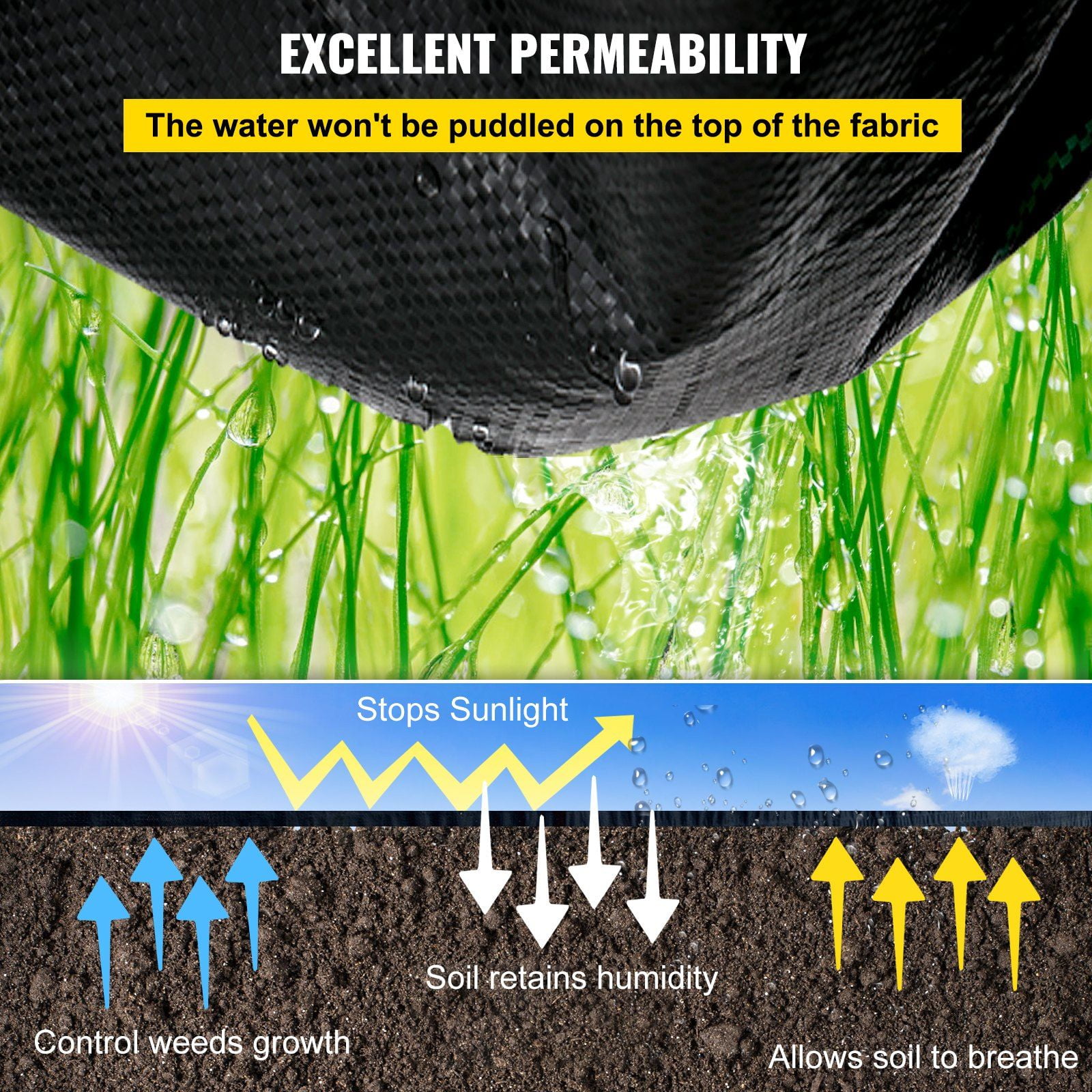 Chateauy 4ft x 100ft Heavy Duty 5.8OZ Woven Geotextile Weed Barrier Fabric, Black Ground Cover for Landscaping, Gardening & Underlayment